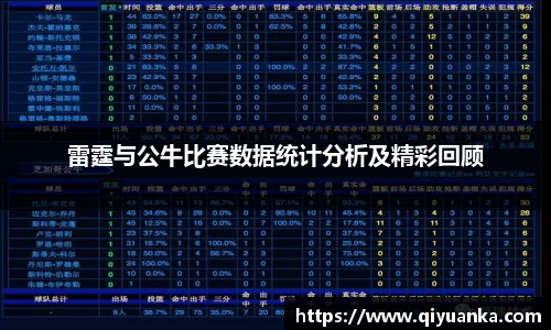 雷竞技官网地址