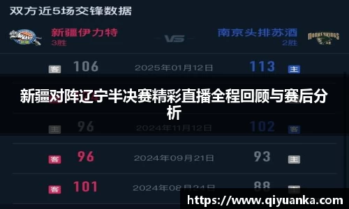 新疆对阵辽宁半决赛精彩直播全程回顾与赛后分析